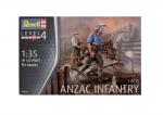 Revell Modellbausatz des ANZAC Australian and New Zealand Army Corps 02618